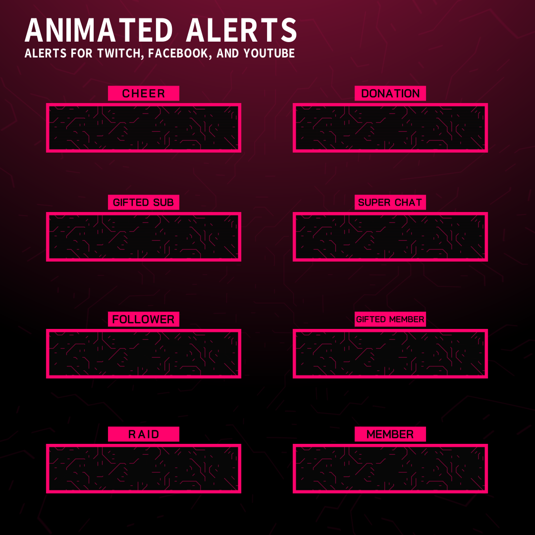 Digital FPS Overlay Pack by DizzyDesigns